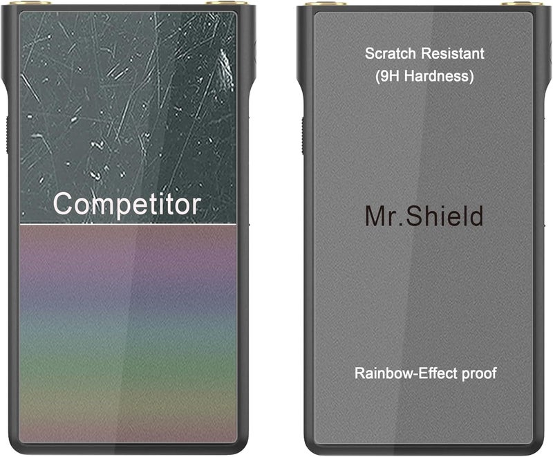 Mr Shield Screen Protector compatible with Sony Walkman NW-WM1AM2 / NW-WM1ZM2 [Tempered Glass] [3-Pack] [Japan Glass with 9H Hardness] - Image 5